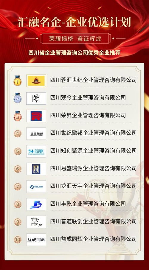 引領變革，賦能未來 四川省優秀企業管理咨詢公司助力企業人員管理項目騰飛